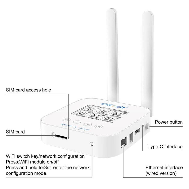 https://www.elitechus.com/cdn/shop/products/elitech-rcw-3000-rcw-3200-wifi-4g-wireless-temperature-humidity-data-logger-and-transceiver-monitor-system-with-cloud-and-mobile-appelitech-technology-inc-941971_800x800.jpg?v=1639490401