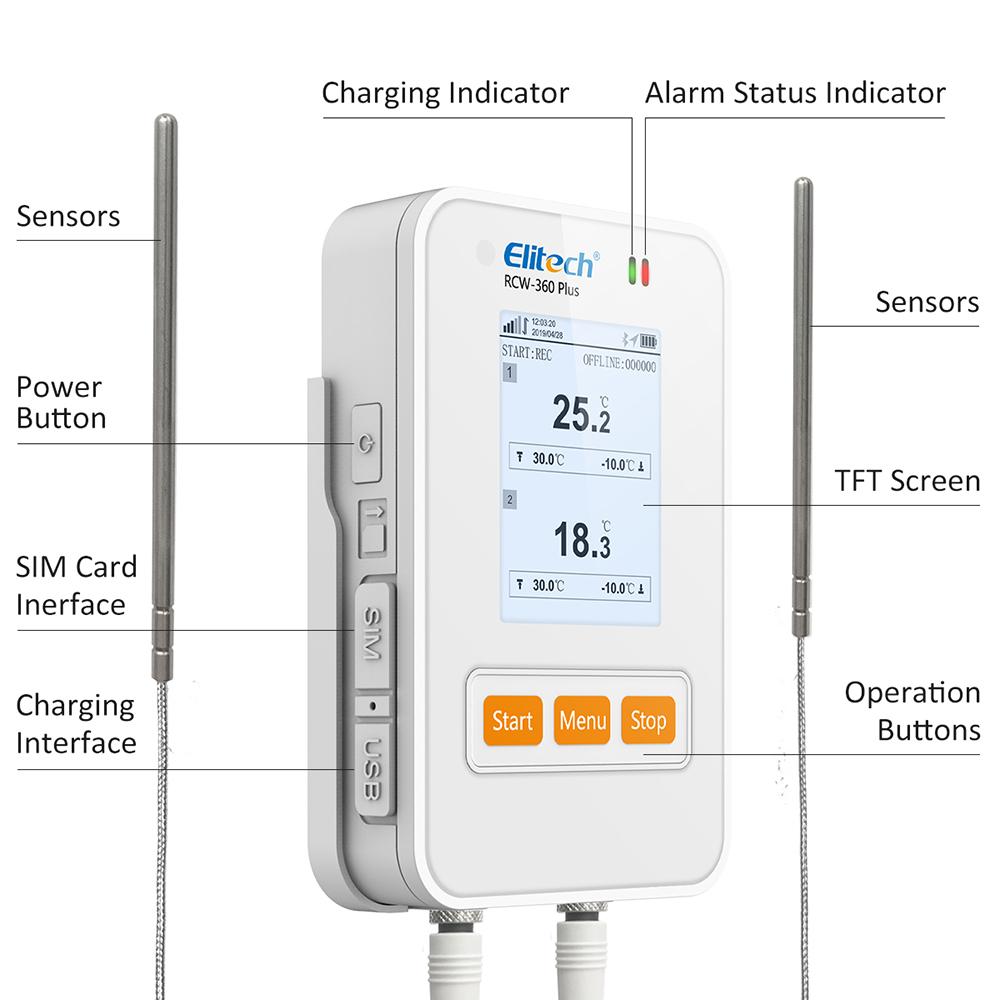 Wireless Temperature Humidity Sensor - Tim Leland