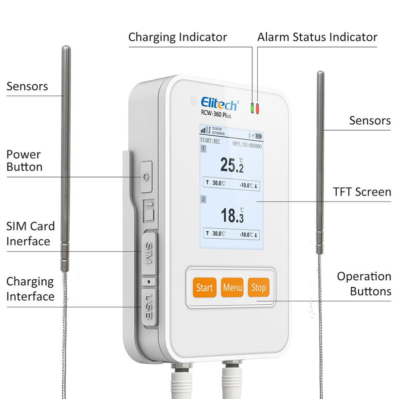 Elitech RCW-360 Plus Series Wireless Digital Data Logger Real-time Temperature Humidity Location Tracker - Elitech Technology, Inc.