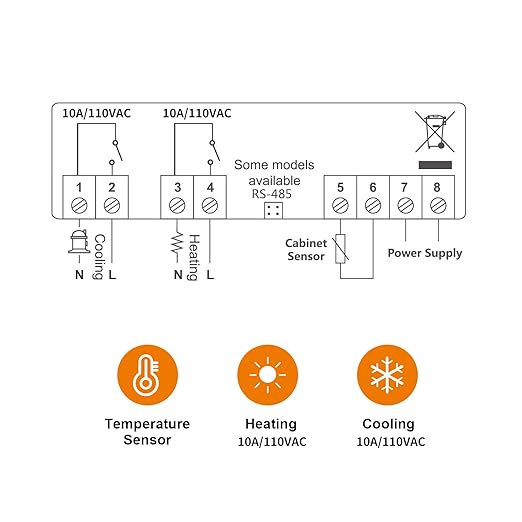 Elitech STC-1000HX Temperature Controller ℉⇋℃ Fahrenheit Celsius Switchable Origin Digital 110V Thermostat 2 Relays Upgraded from STC-1000 New Panel 30% Larger - Elitech Technology, Inc.