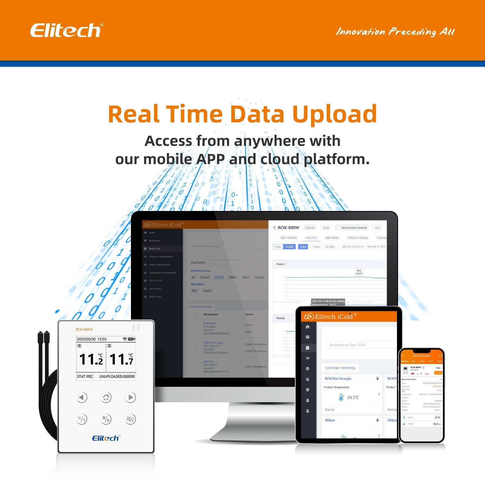 Elitech iCold Cloud-Based Platform Real-Time Monitoring – Elitech ...