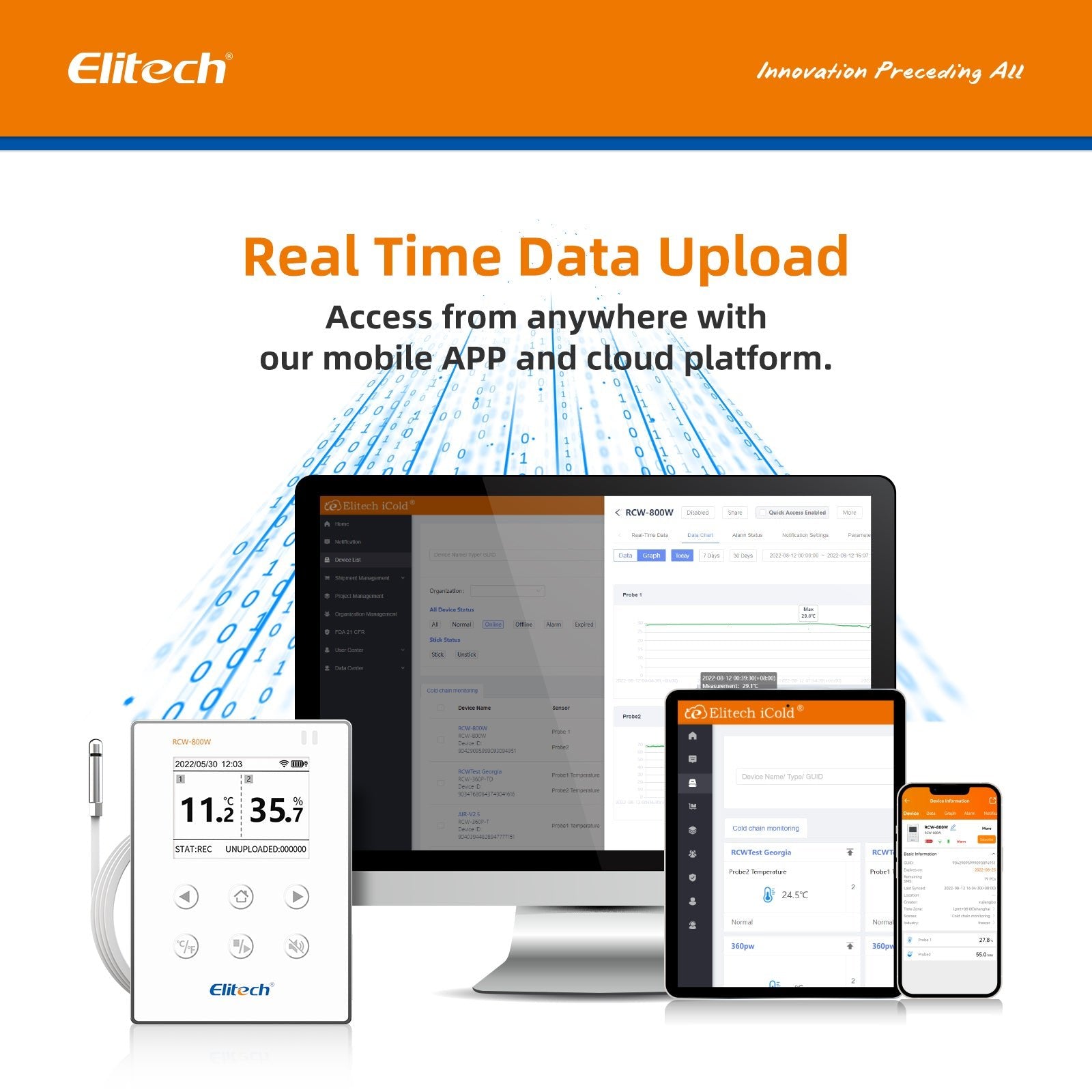 Elitech iCold Cloud-Based Platform Real-Time Monitoring – Elitech ...