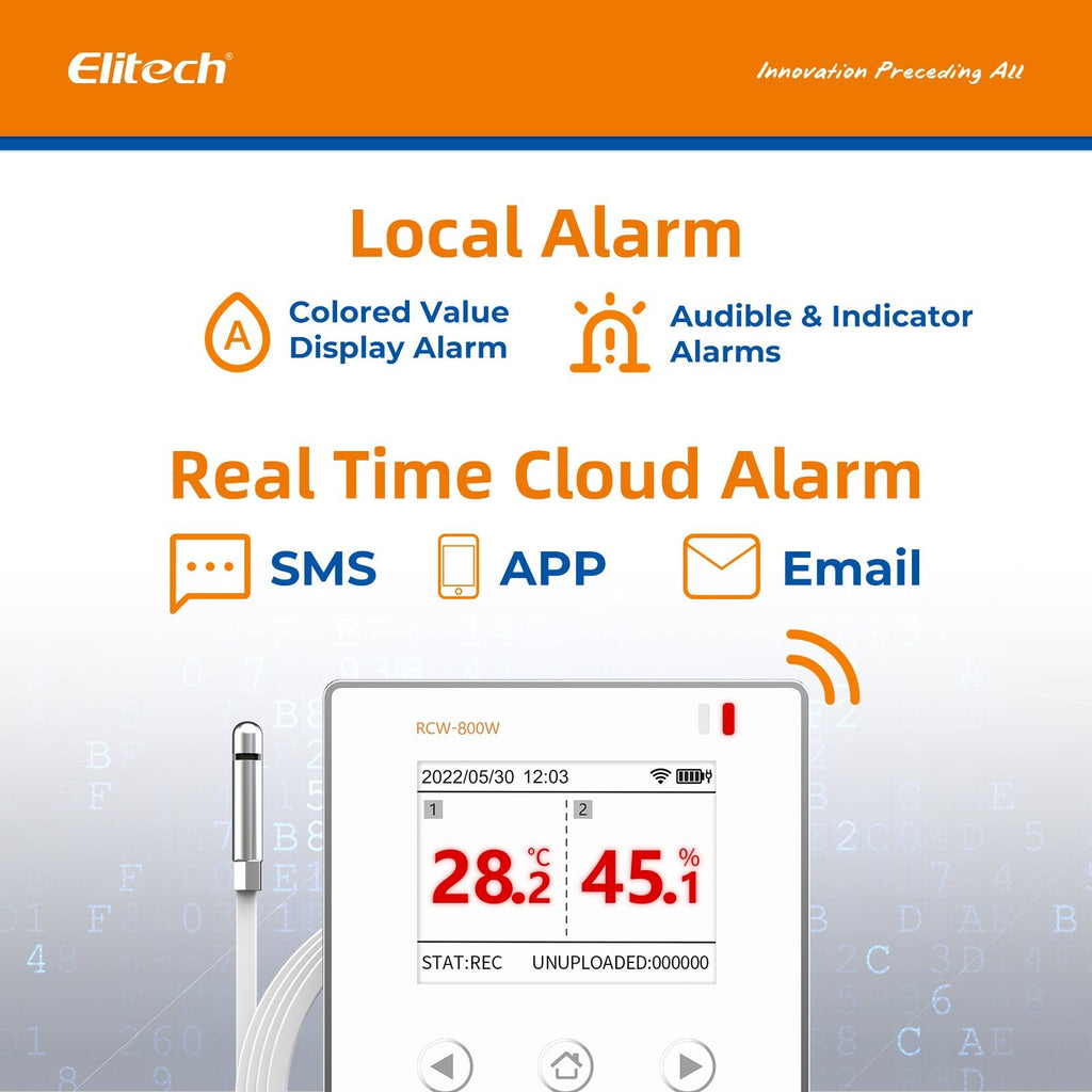 Elitech rcw 800 wifi digital data logger email sms app push alert