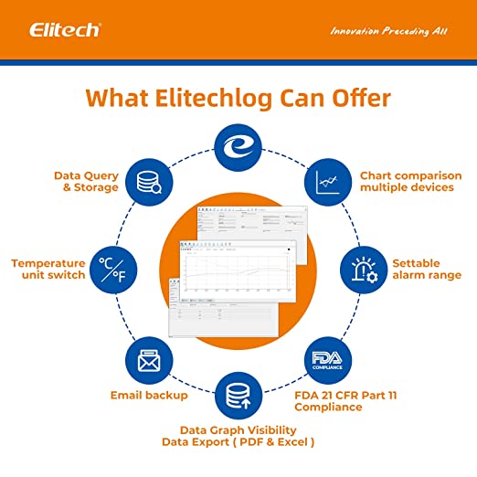 Elitech Tlog 10E Digital Temperature Data Logger Reusable Temperature Recorder PDF Report USB Port 32000 Points with External Temperature Probe - Elitech Technology, Inc.