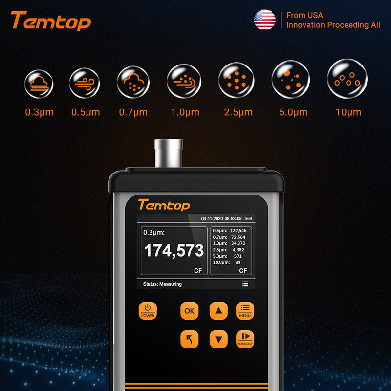 Temtop Innovative Handheld Particle Counter for Air Quality Measurement Conform to ISO Standard PMD 331 - Elitech Technology, Inc.