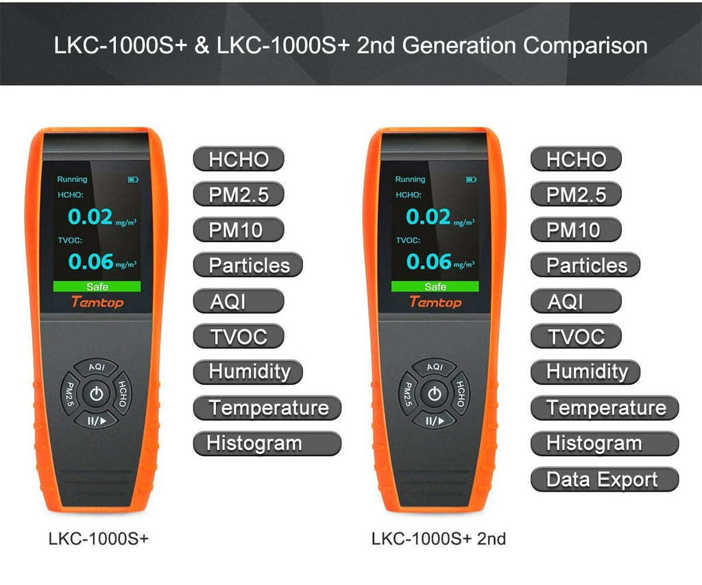 Temtop LKC-1000S+ Professional HCHO, PM2.5, TVOC Air Quality Detector ...