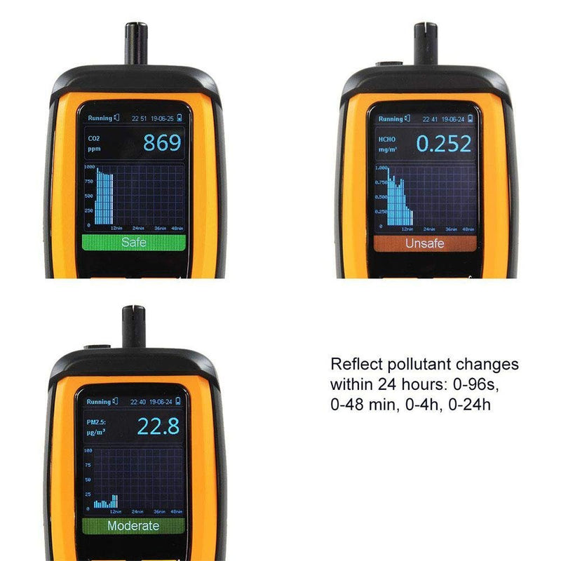 Temtop M2000 2nd CO2 Detector Portable Air Quality Sensor of Carbon Dioxide PM2.5 PM10 Formaldehyde - Elitech Technology, Inc.