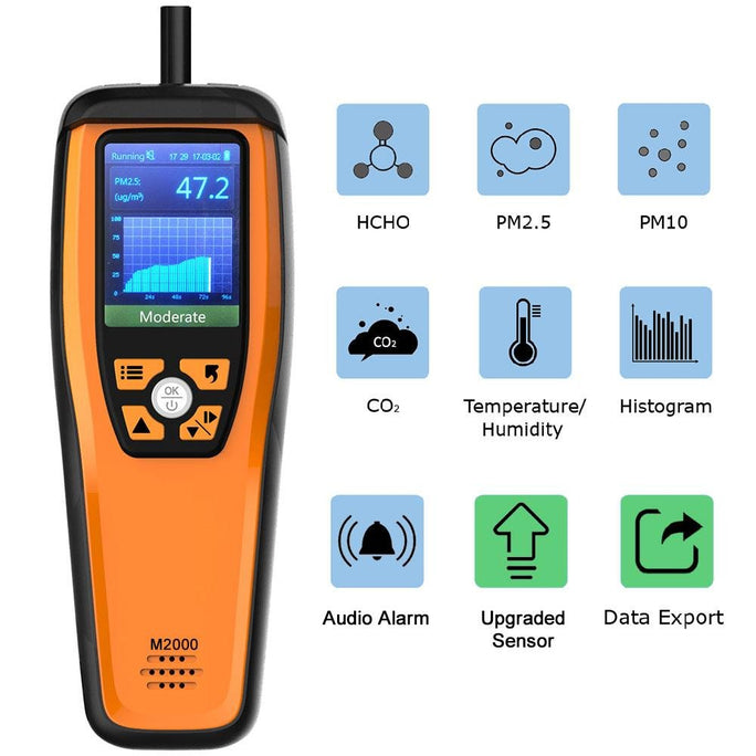 Temtop M2000 2nd CO2 Detector Portable Air Quality Sensor of Carbon Dioxide PM2.5 PM10 Formaldehyde - Elitech Technology, Inc.