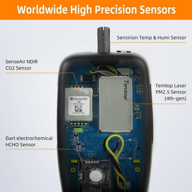 Temtop M2000 CO2 Air Quality Monitor Easy Calibration Audio Alarm - Elitech Technology, Inc.