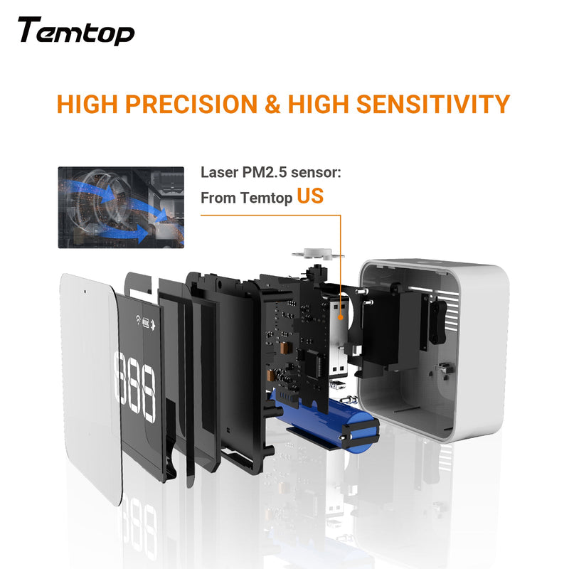 Temtop P10 Air Quality Monitor w/ Real-time PM2.5 & AQI Monitor - Elitech Technology, Inc.