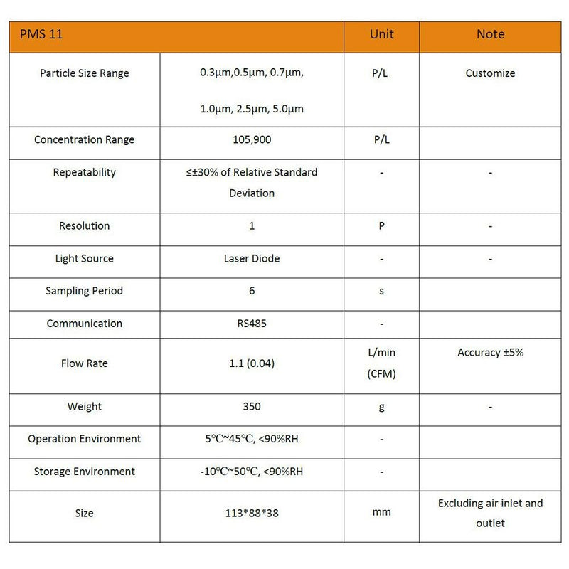 Temtop PMS 11 Embedded Particle Counter for Particulate Filtration Efficiency Tester - Elitech Technology, Inc.